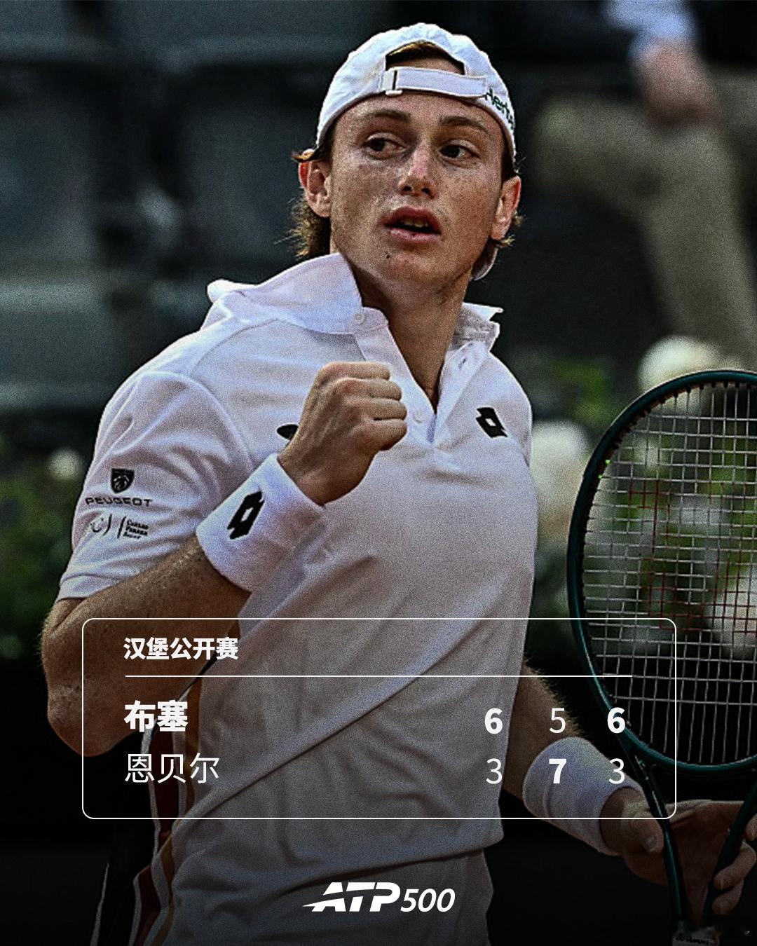 布塞再进500赛四强💪ATP500 汉堡公开赛1/4决赛，秘鲁小将布塞以6-3