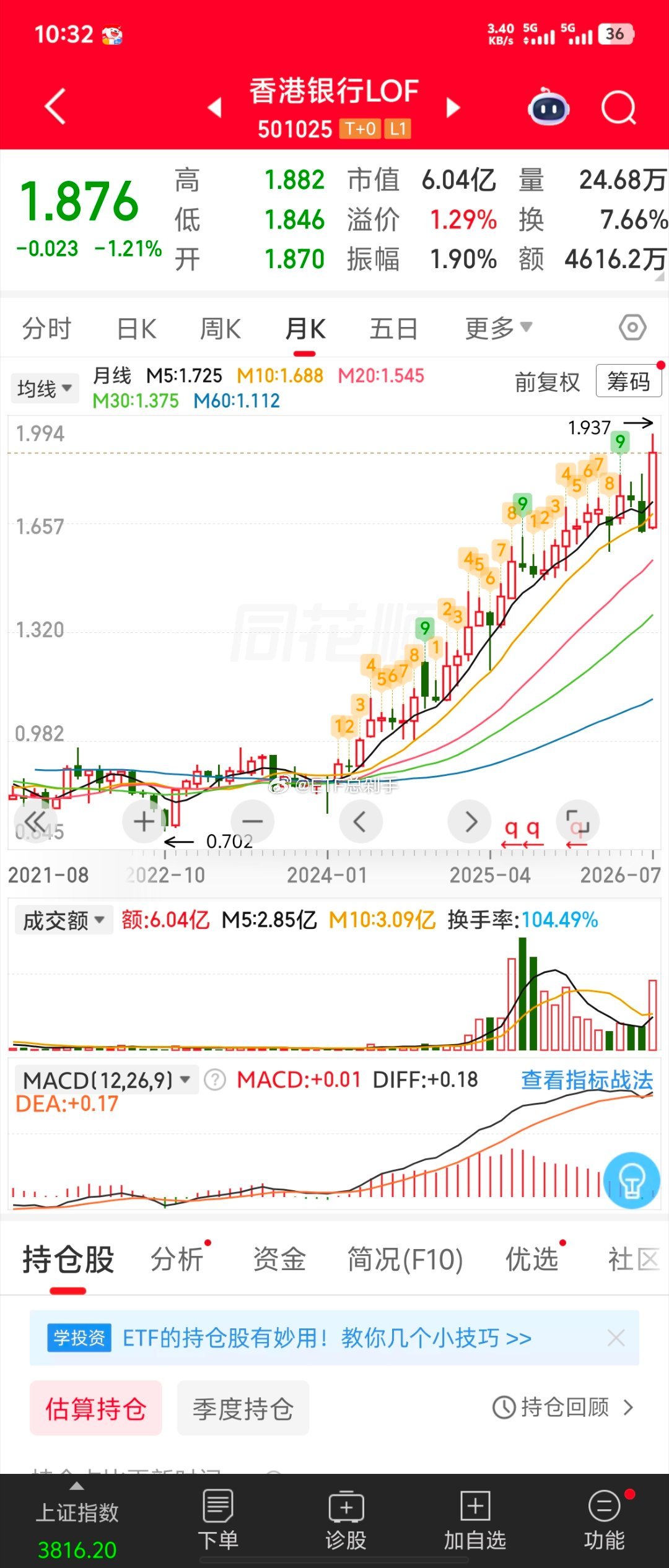 韭菜不是在寻找长牛资产，而是在寻找一夜暴富资产。从2pb暴涨到50pb不嫌贵，但