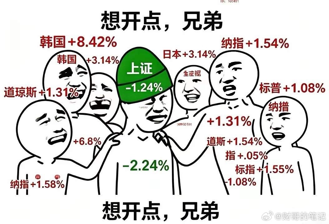 5.28盘前利好汇总与A股走势前瞻：华为半导体引爆修复行情一、5月27日收盘后至