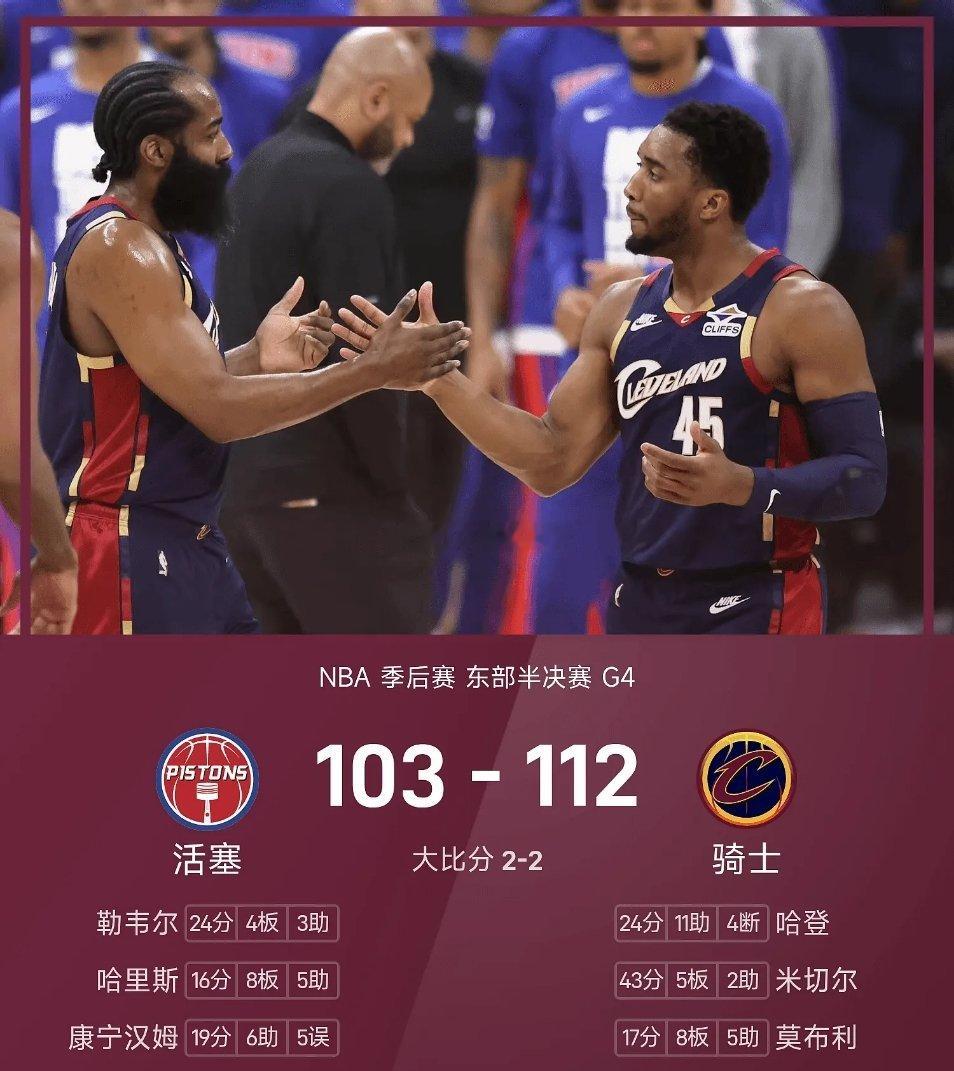 5月12日讯 今日NBA季后赛半决赛东部G4，大比分1-2落后的骑士坐镇主场与活