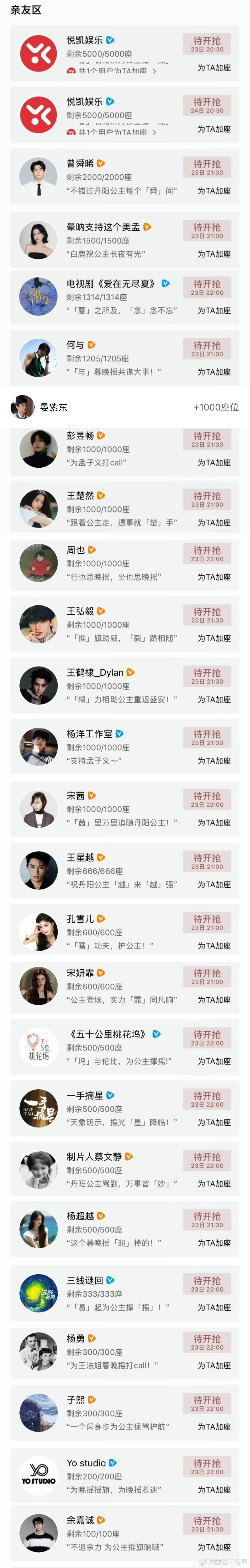 孟子义李昀锐cp粉云包场4万座孟姐人缘展示中 好多人给孟子义的《尚公主》云包场 
