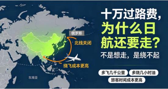 日航现在每趟航班，宁可交10万过路费，就是不绕开中国领空。不是大方，是真没退路了