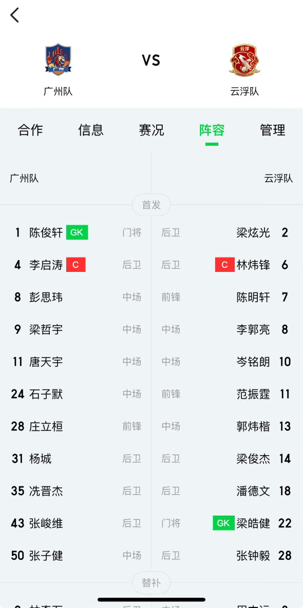 粤超第六轮广州代表队VS云浮代表队首发替补 