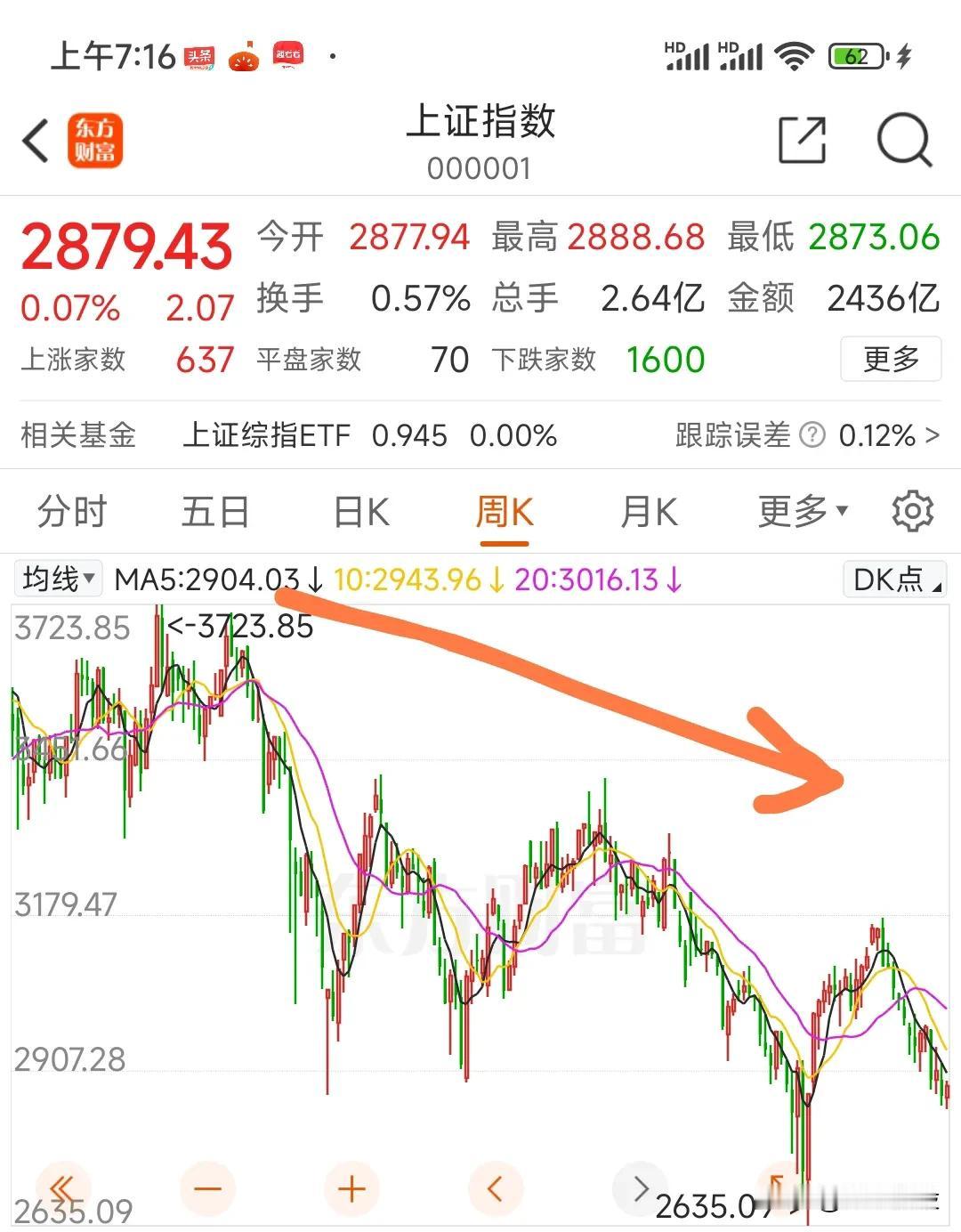 市场投资风格真的要变天了！炒新、炒小、炒绩差终将退出历史舞台。随着改革的逐步深入