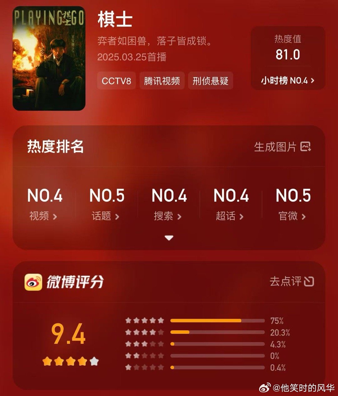 棋士3人犯罪团伙新套路 三个人，三条“路数”。《棋士》里崔业的智谋、夏生的天赋、