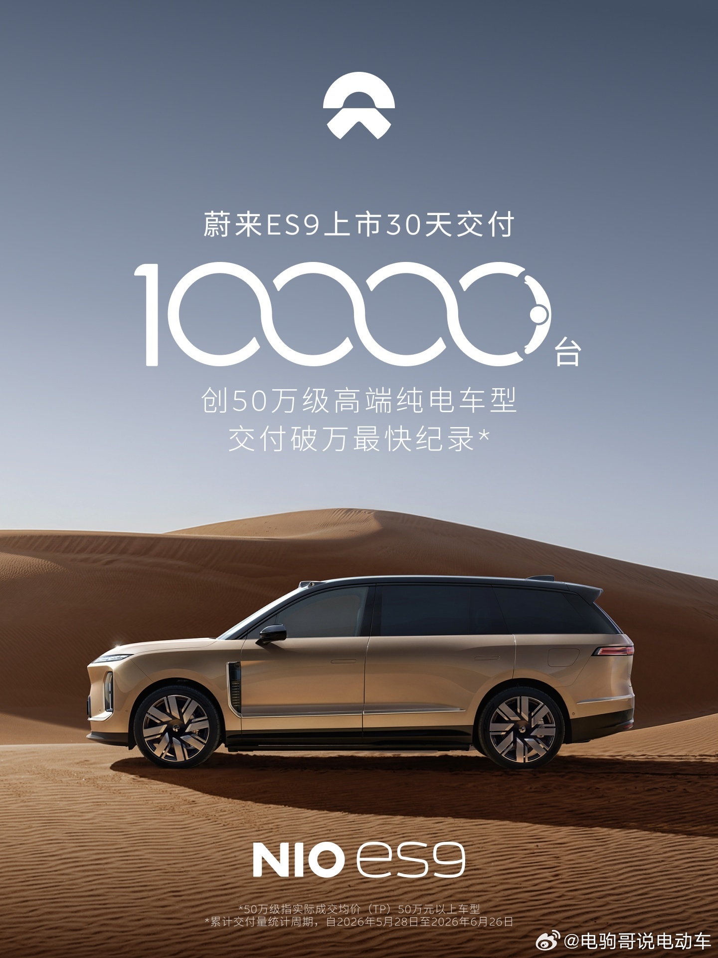 30 天交付一万台。蔚来 ES9 创50 万级高端纯电 SUV 交付速度新纪录。