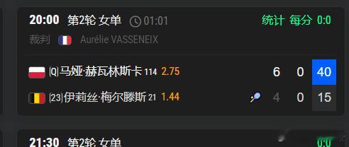 钦文那个区不会🇵🇱女突围拿张帅16的剧本吧毕竟wta,人人都有机会法网202