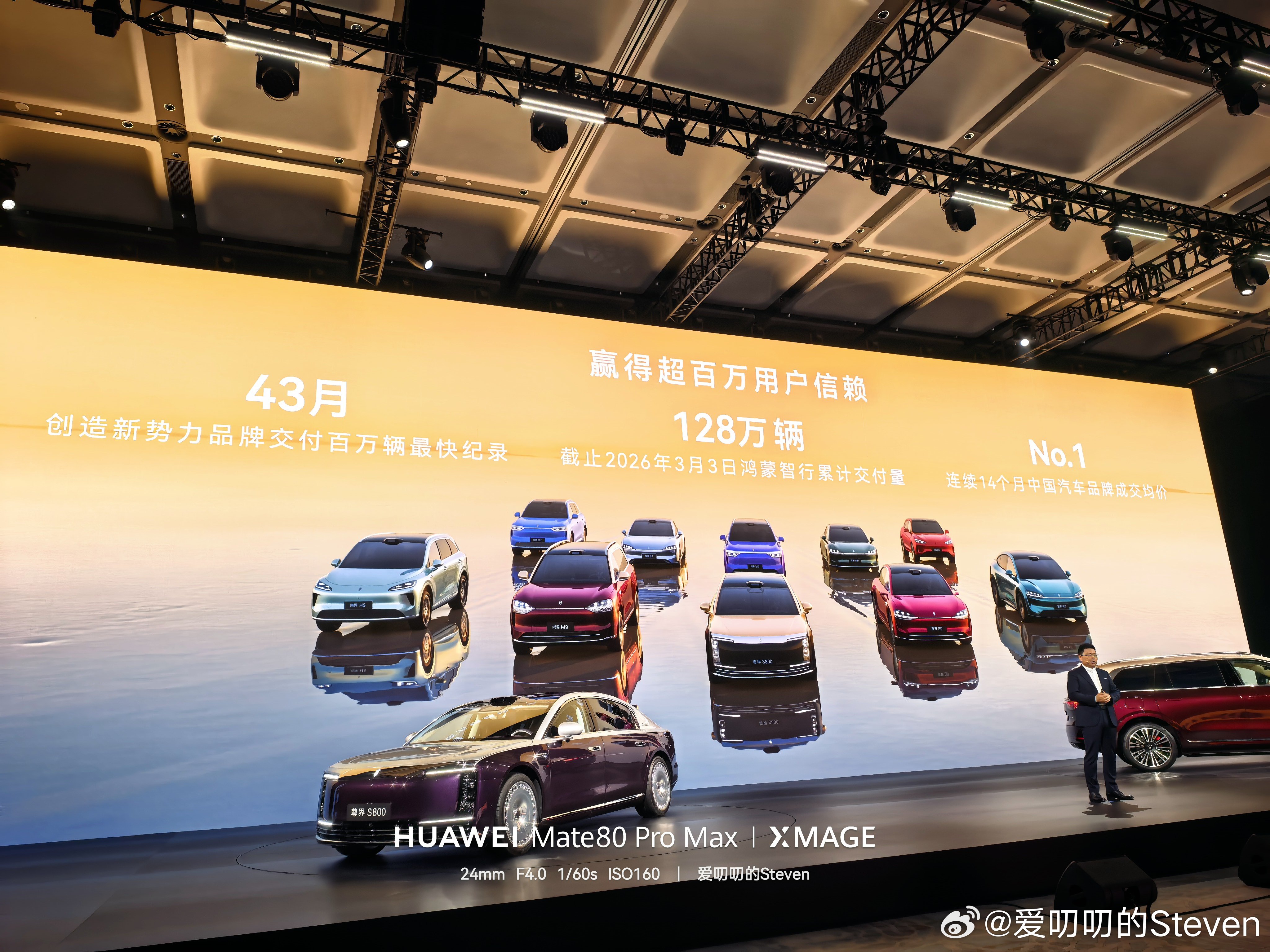 鸿蒙智行累计交付128万辆，连续14个月中国汽车品牌成交均价第一名。余总吹的牛真