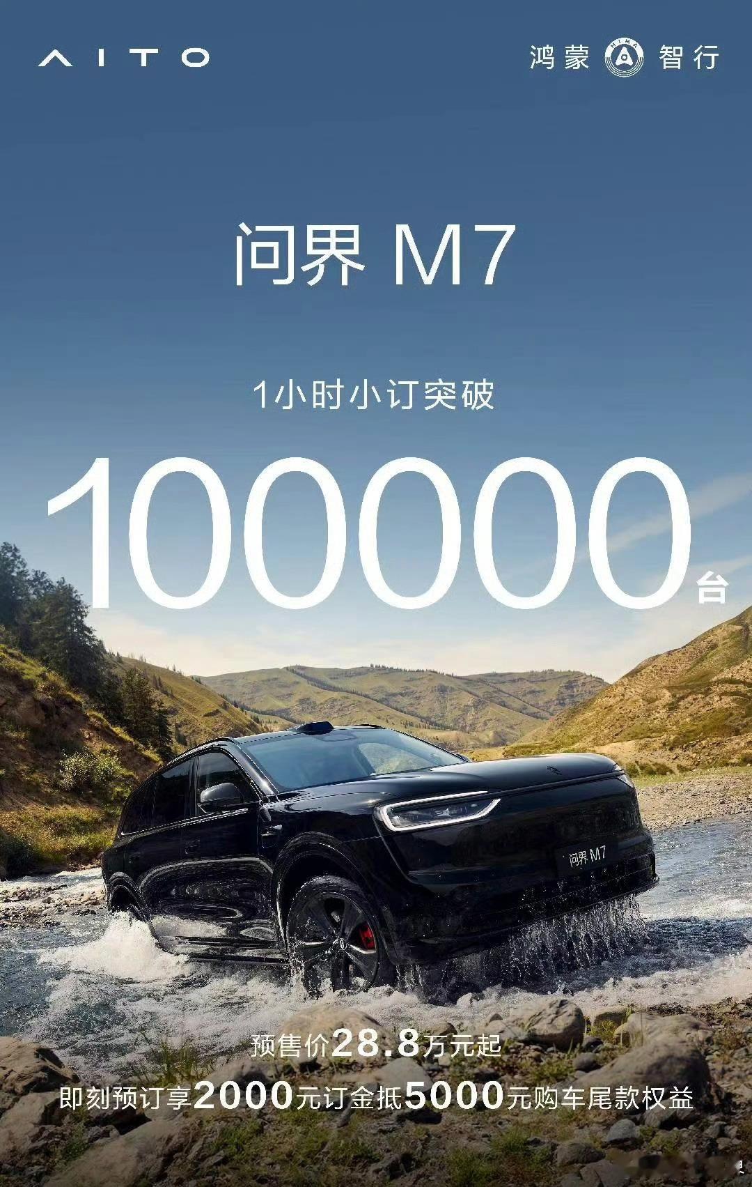 1个小时，10万！「华为」还是懂「数字营销」的！btw 每次问界发新车，当天大A