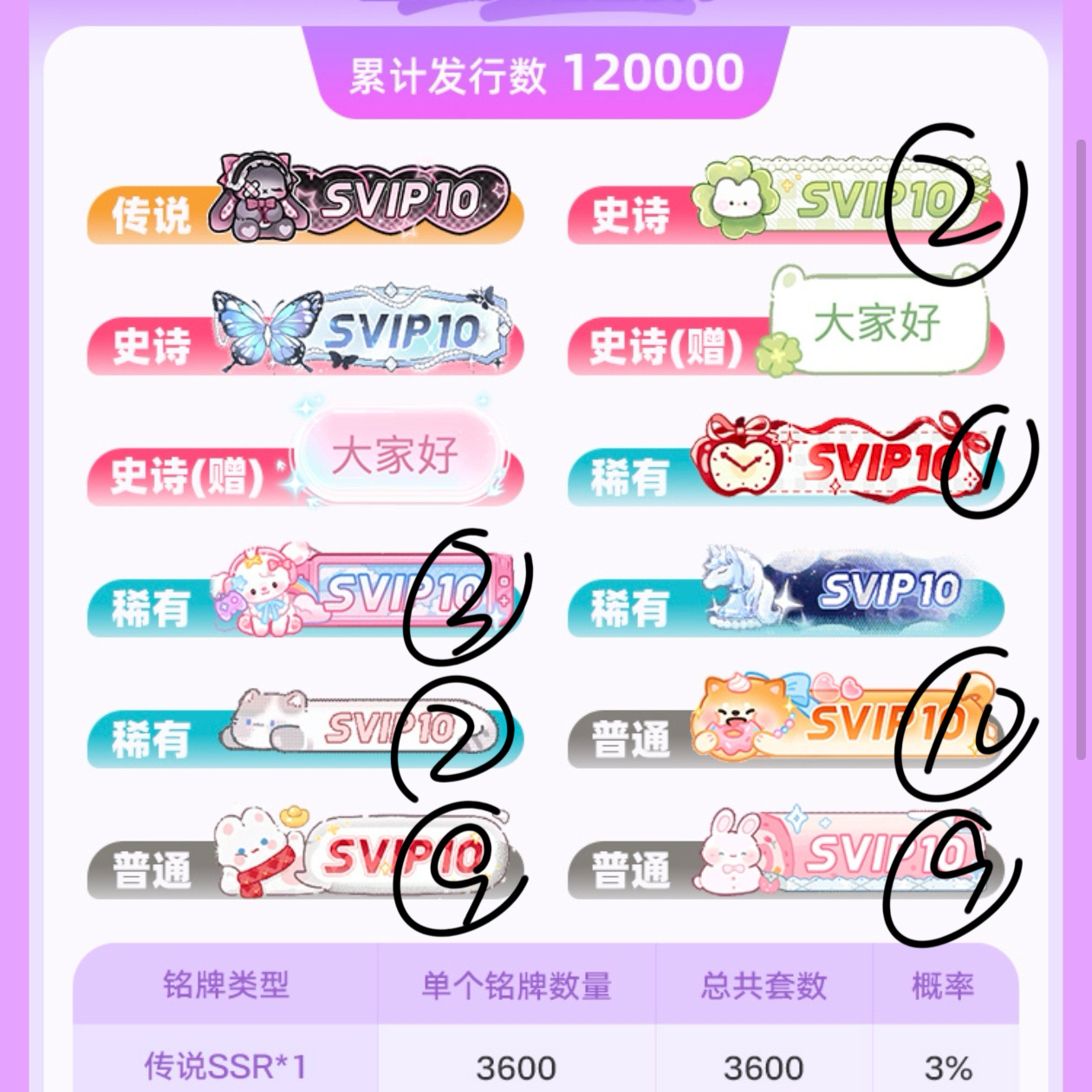 分享图片 