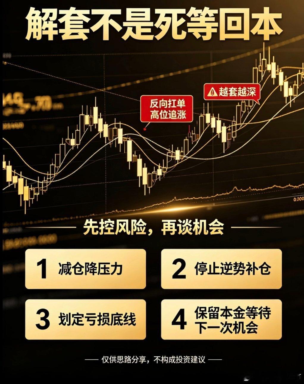 非农暴跌｜被套多单解套思路非农数据大幅走强，黄金迎来一波猛烈下挫，不少朋友追多之