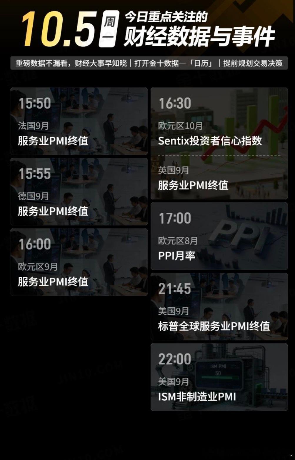 今日重点关注的财经数据与事件：2026年10月5日 周一① 15:50 法国9月