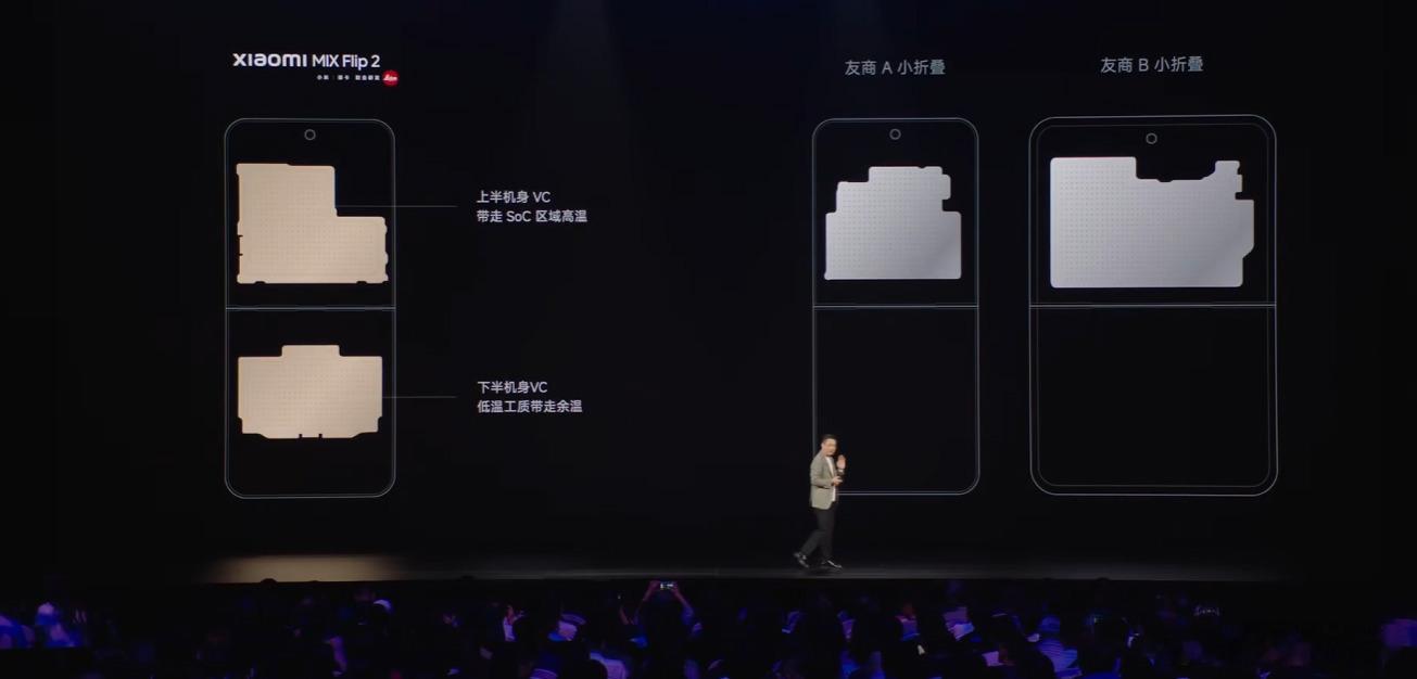 8Elite至尊版，双VC液冷，5165mAh，67W有线，50W无线 ​​​