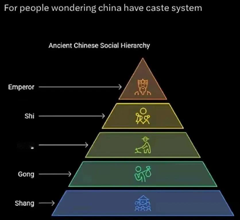 双标是检验信教群众和圣经史观的唯一标准。

某留学生和一个金发碧眼男身女相的美国