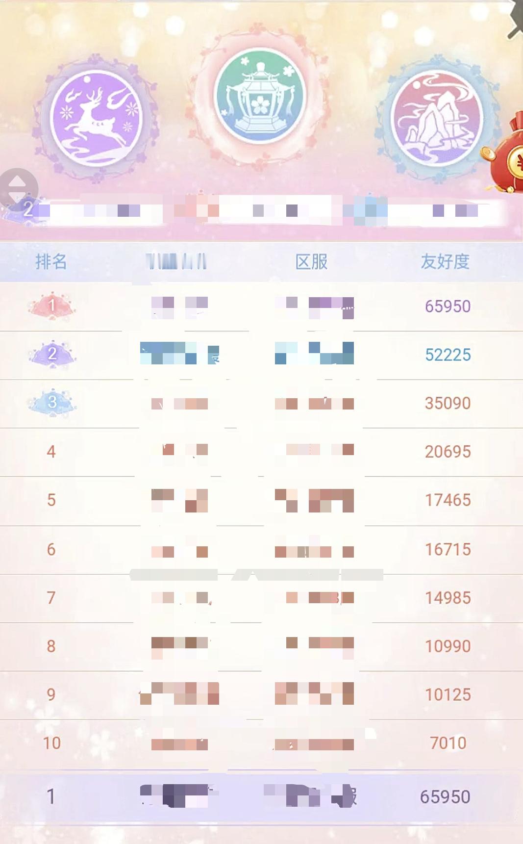 葫小喵聚集地[超话] 权贵还有如此快乐的神仙服都没买道具就结束了超话创作官爱江山