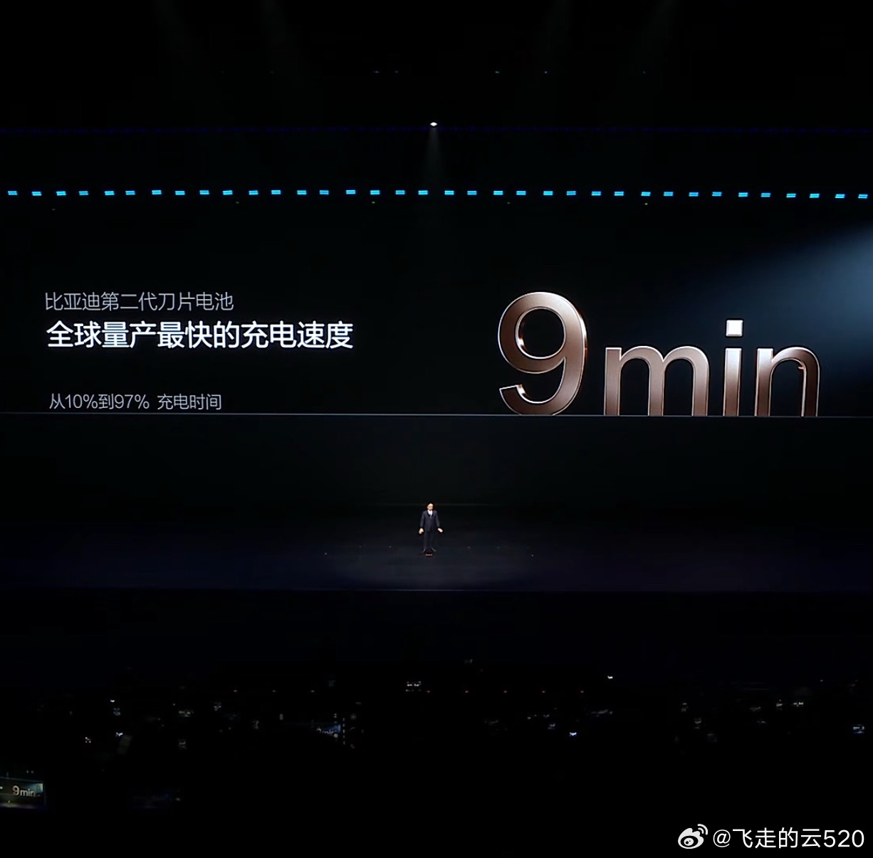 宋ULTRA ev发布了，十几万的SUV就有了9分钟充饱，还有激光雷达全域智驾可