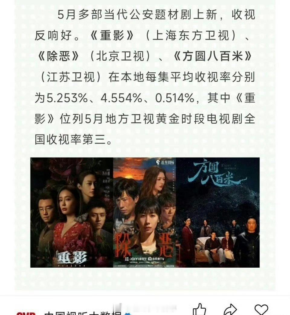 中国视听大数据认证许凯《方圆八百米》江苏卫视收视收视反响好！ 