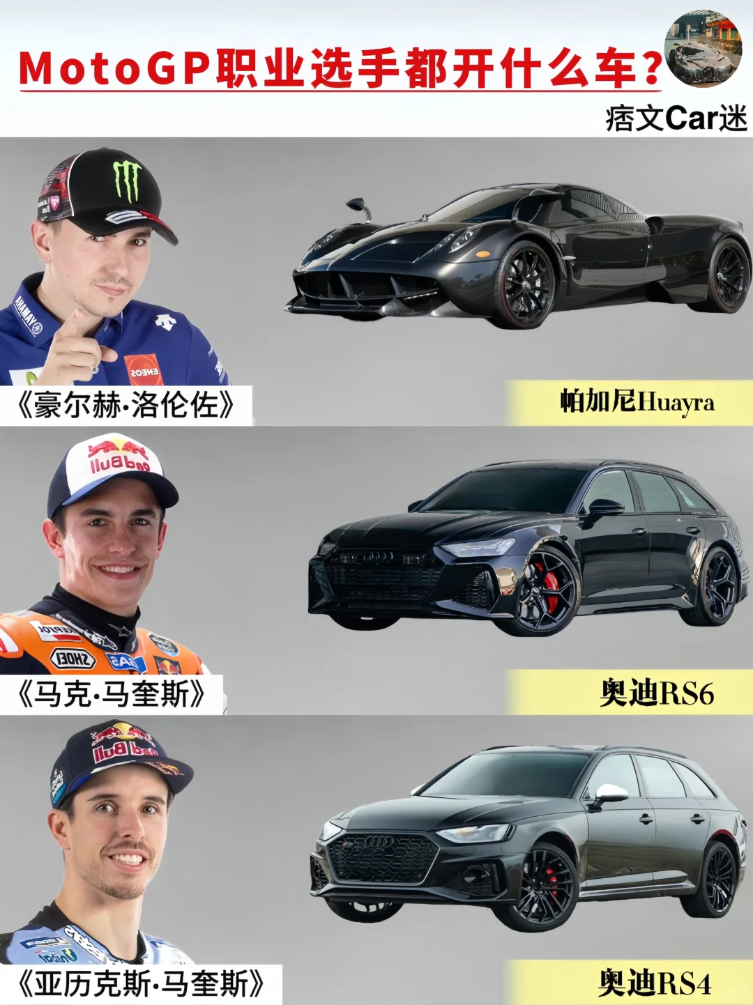 MotoGP职业选手们都开什么车？