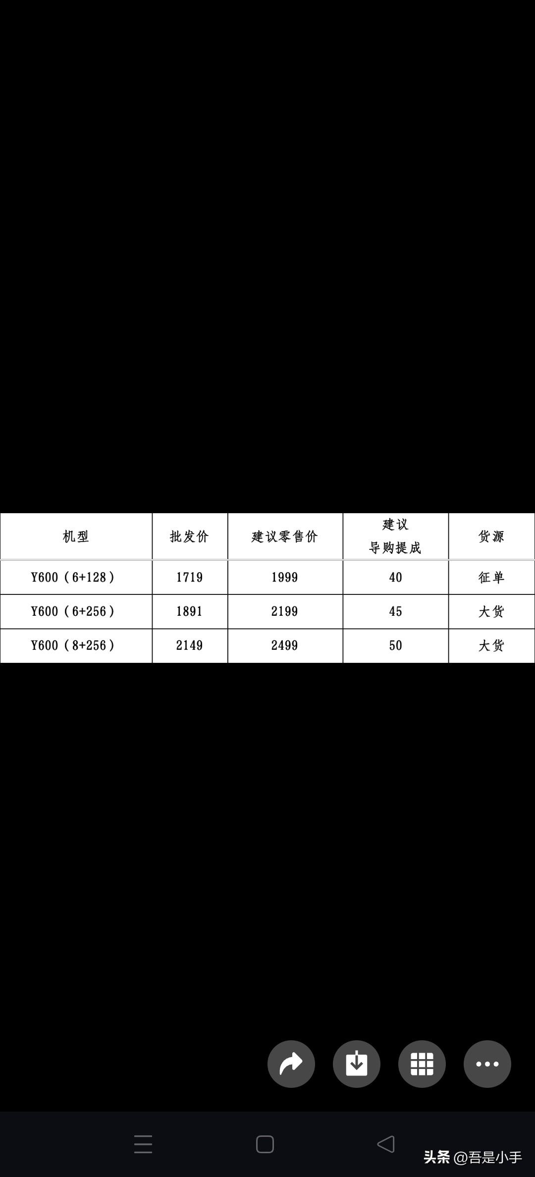 朋友让我安排一个微头条。说一定会很有流量。他大清早给我发了一张 vivo 手机的