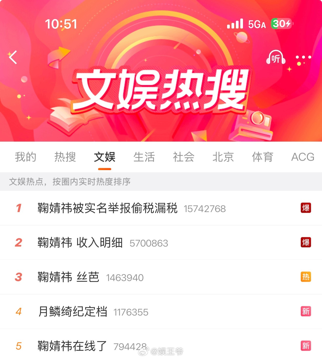 月鳞绮纪能否顺利播出月鳞绮纪定档在鞠婧祎tu榜的时候！ 