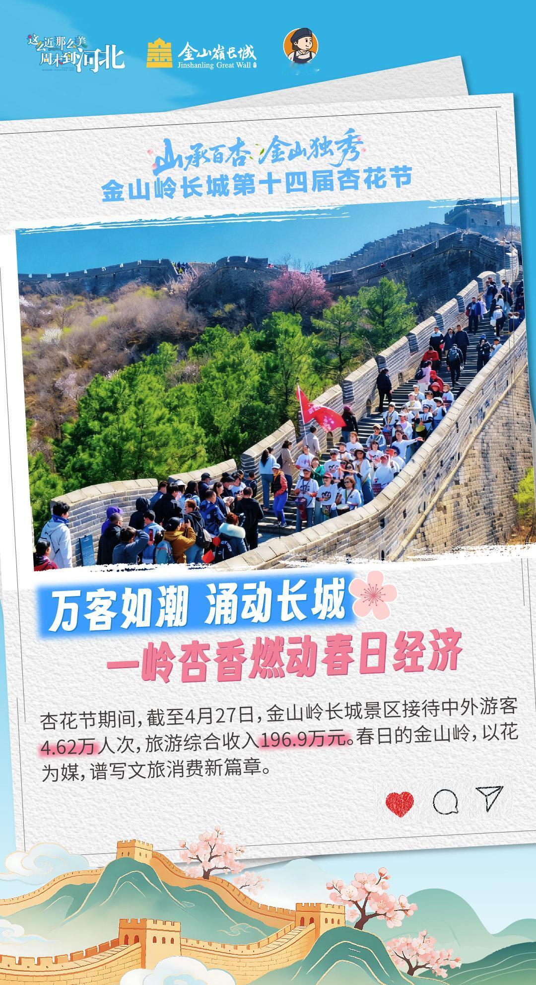 春染金山岭，杏韵十四载｜文旅体科融合擘画金山岭长城杏花节IP新图景

四月芳菲，