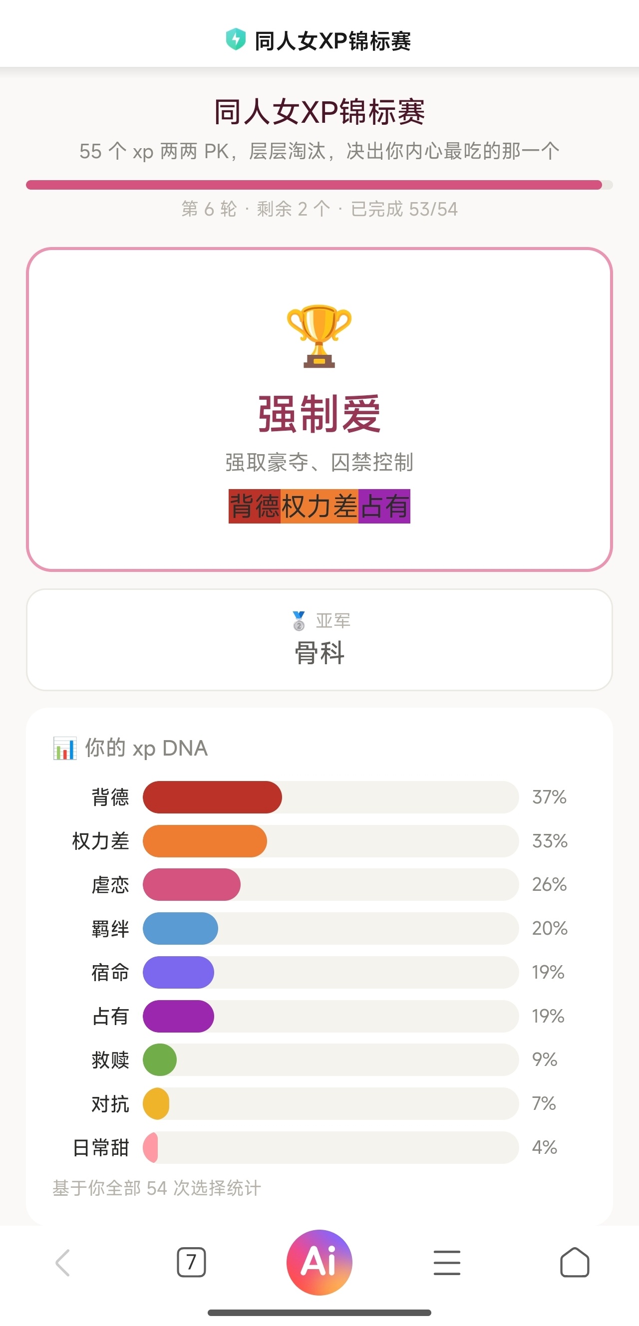 最爱背德之人，骨科好吃，强制爱骨科更是美味 