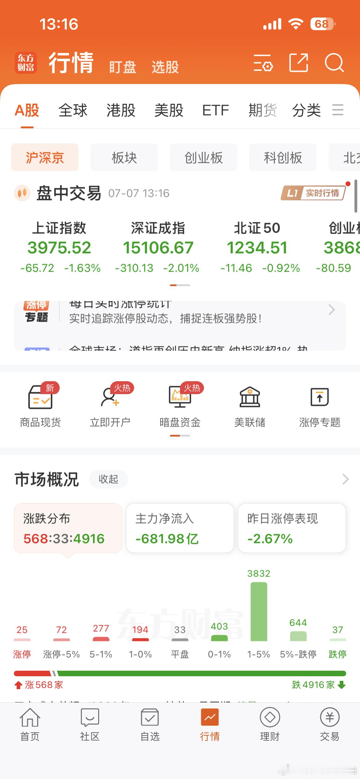 只能用惨不忍睹来形容，大A早点关门吧 