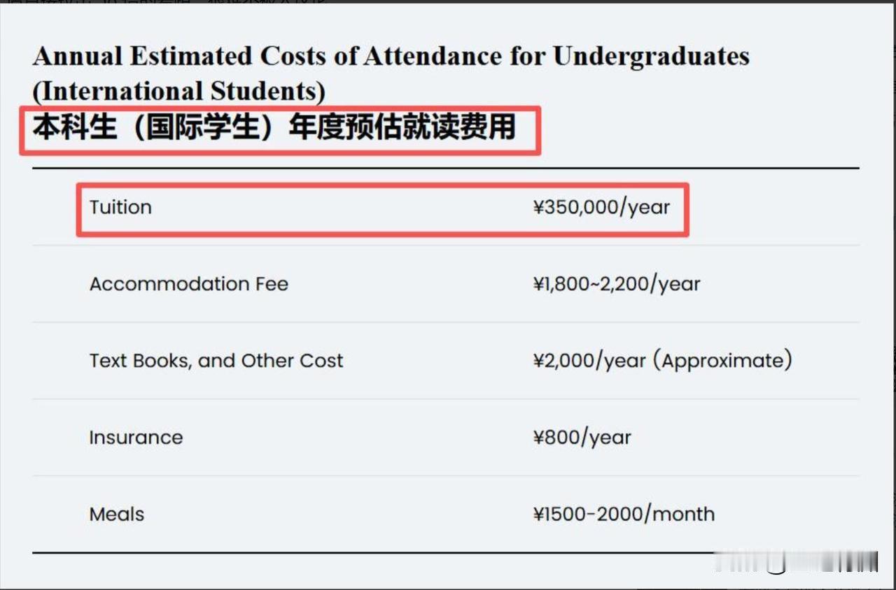 西湖大学正式发布了2026年本科生招生简章，其中第十二条是收费标准，看到后感觉西