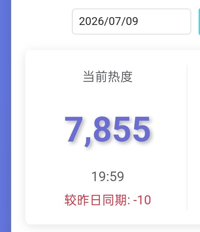 我们一定能比昨天更好，来人，弹幕走起来！ 