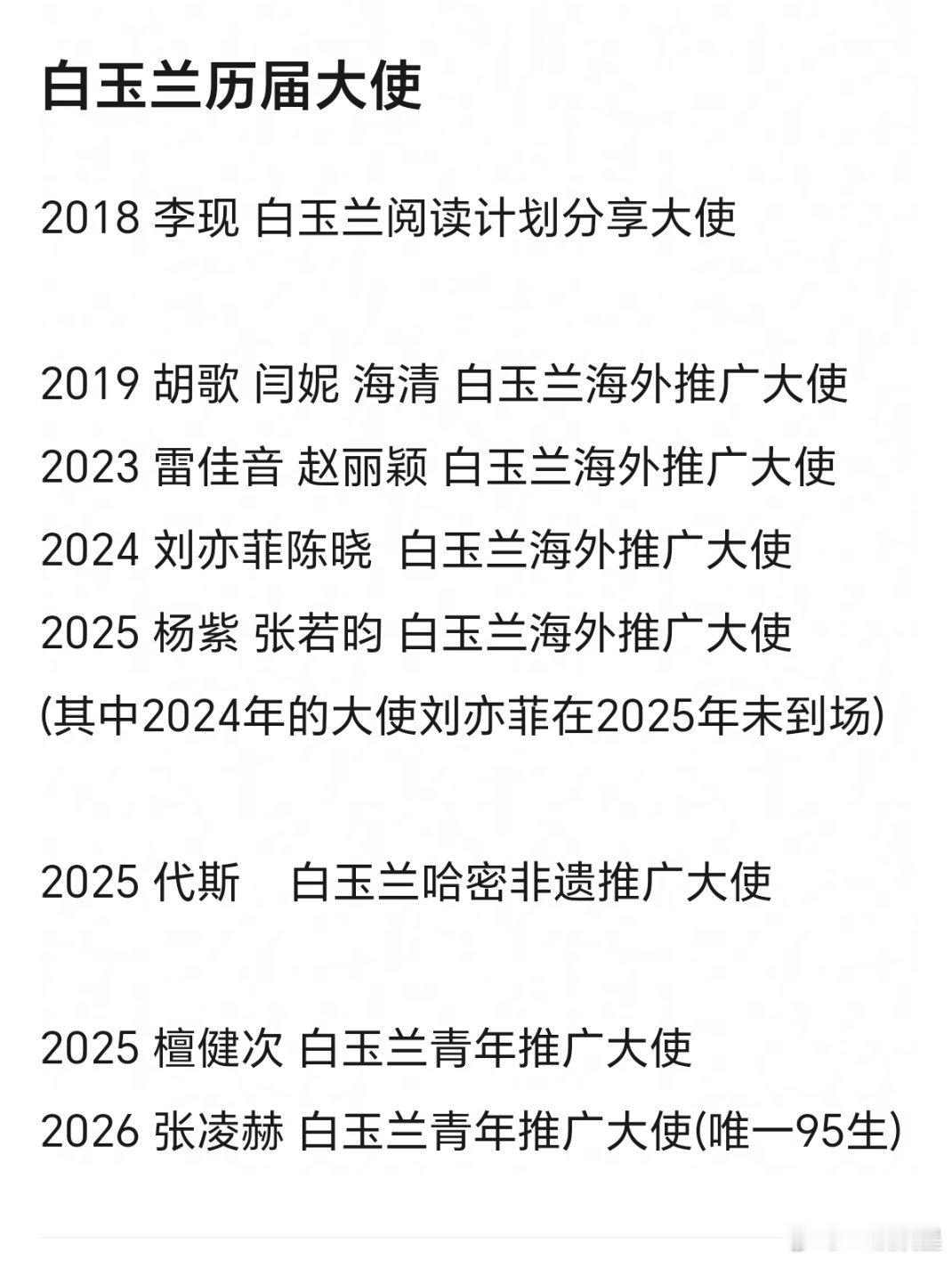 白玉兰历届大使，原来含金量这么高啊～ 