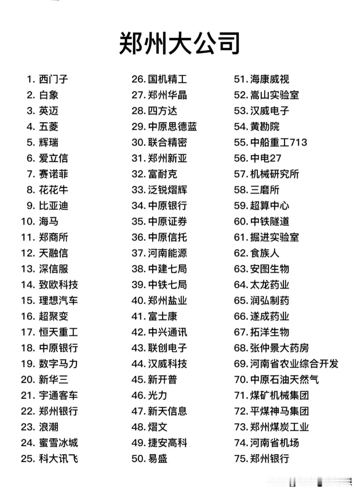 郑州待遇最好的公司

郑州是中国最重要的城市之一，是中华文明的发祥地，那么郑州有