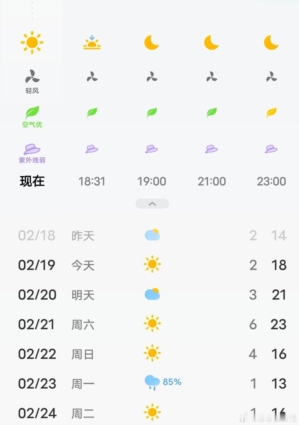 河南人春节过出了初夏的感觉何止河南，很多地方今年的春节都很暖，出门不用穿太臃肿，