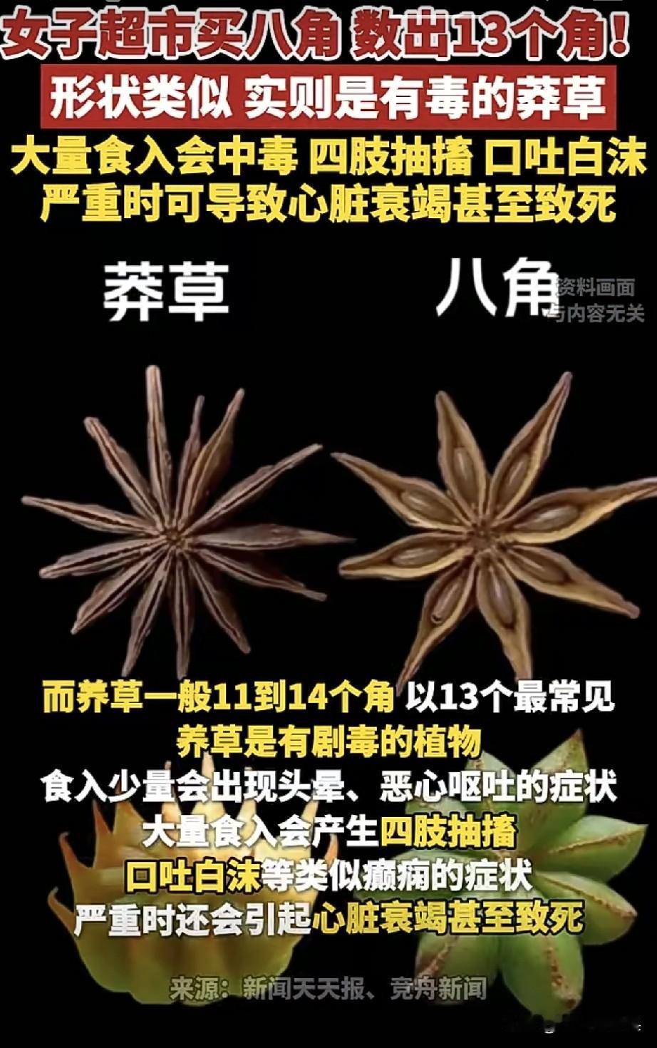 买菜买香料的朋友一定要擦亮眼睛！
最近看到这个视频，真的吓一跳，莽草和八角长得几