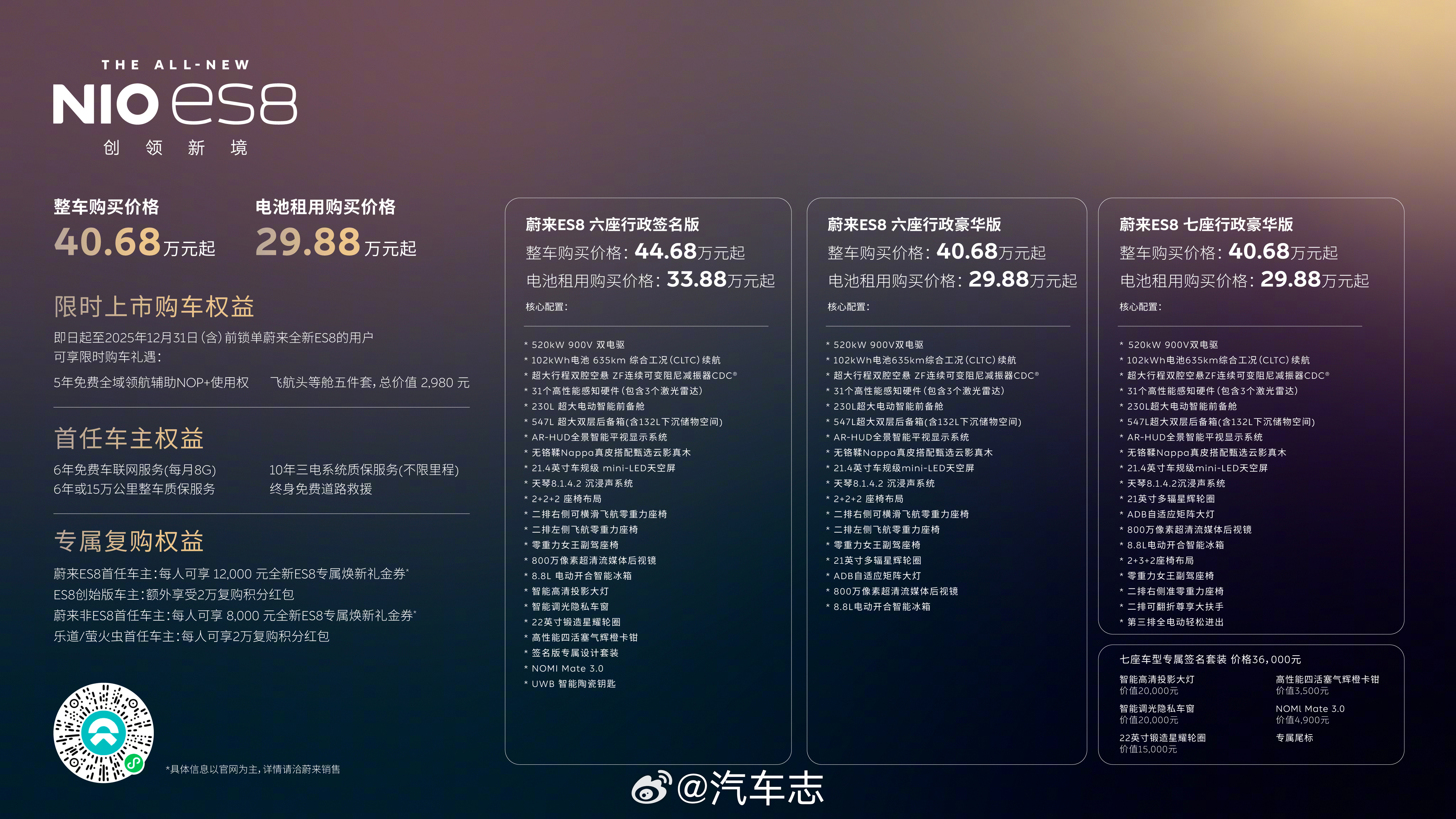 全新ES8价格来了🔥40.68万起，9月21日起开启交付～买价29.88万元起