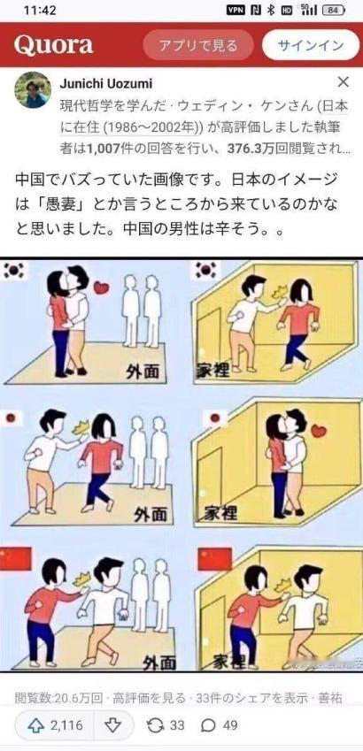 所以，你看，连日本人都知道在中国女性社会地位之高，在中日韩里排名第一。 