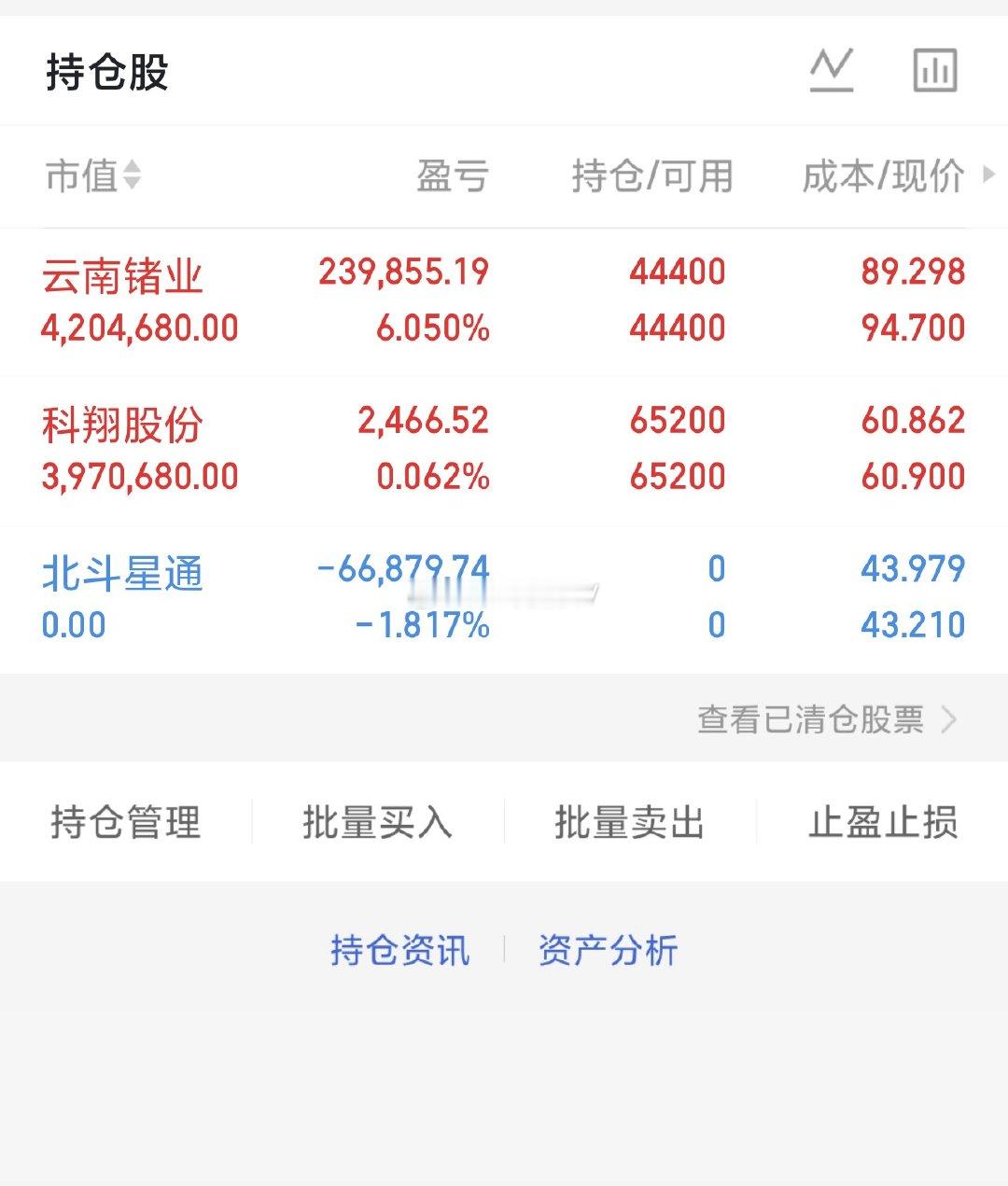 开盘半小时左右，市场分歧加剧，超3500家下跌，目前的分歧较为良性，昨晚特斯拉大