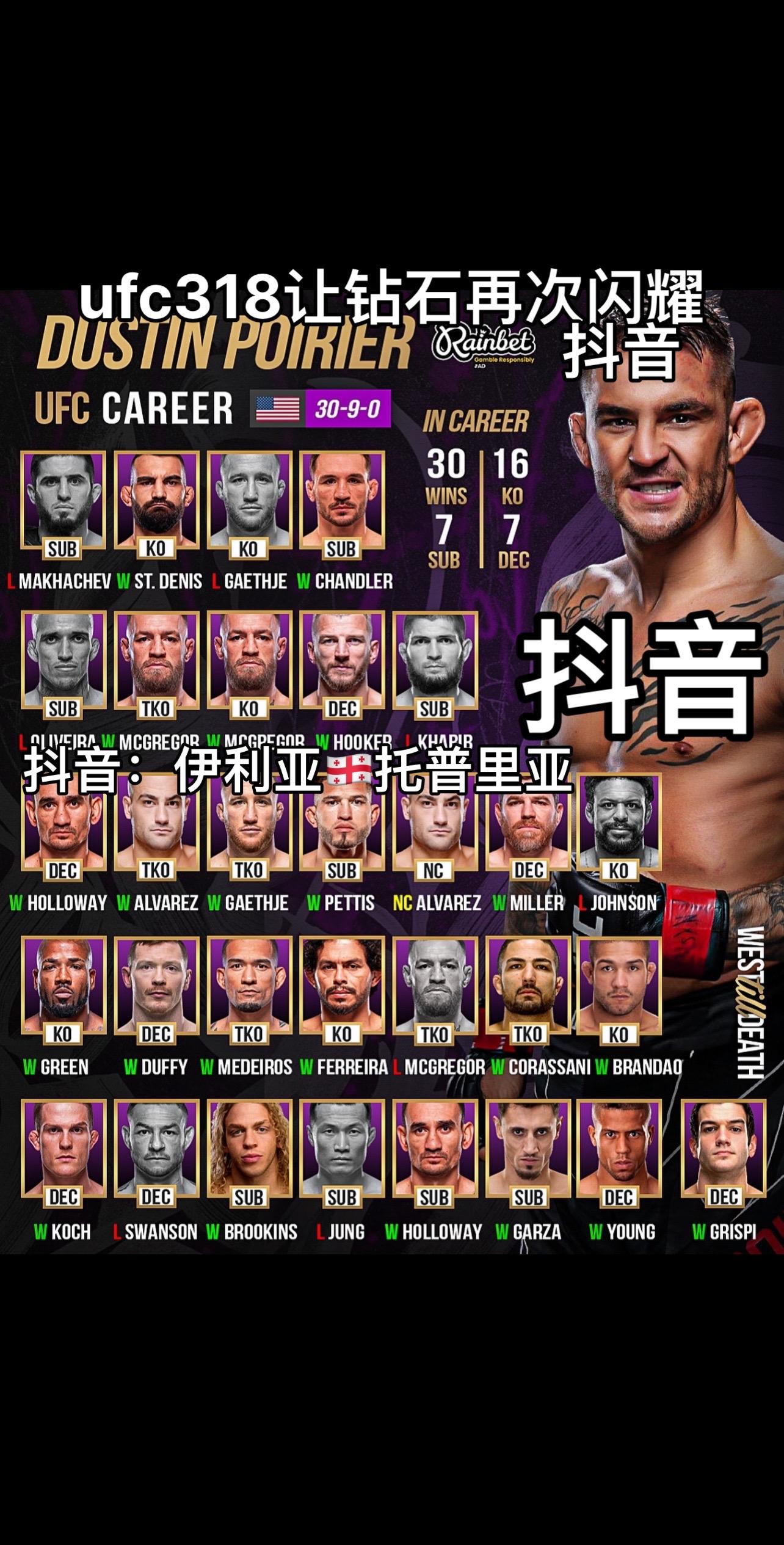 钻石普瓦里尔。职业生涯战绩 钻石普瓦里尔