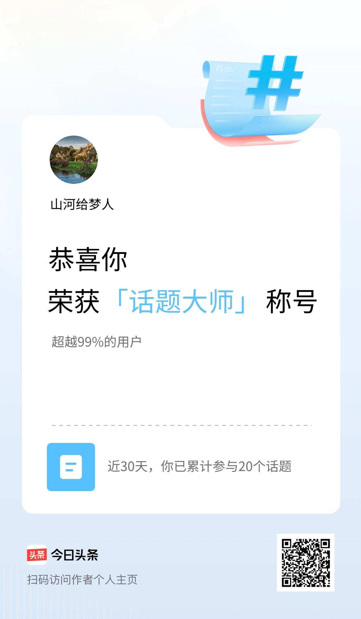 我在头条获得「话题大师」称号