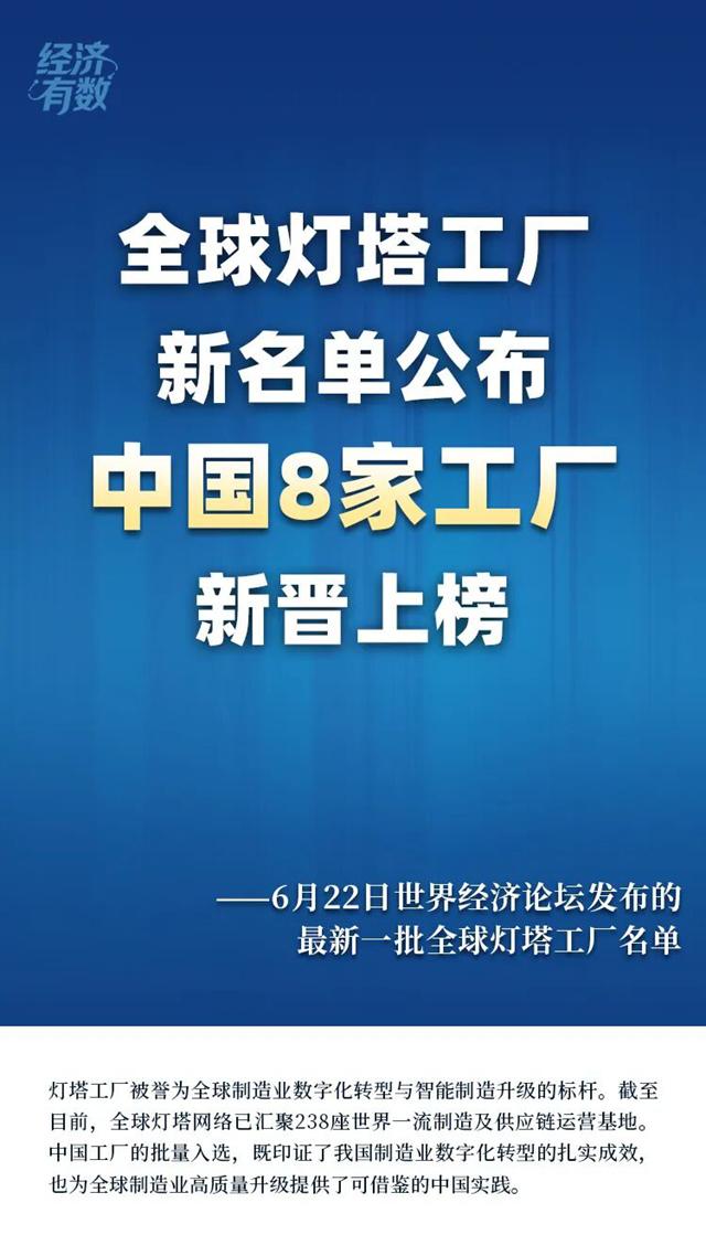 7月28日，据央视新闻直播间报道，截止到2026年初，中国🇨🇳拥有的灯塔工厂