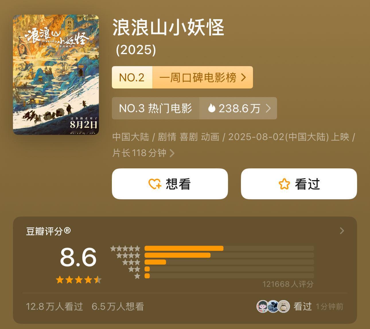浪浪山国产二维动画电影票房冠军 浪浪山厉害呀，直接登顶国产二维动画票房宝座！主创