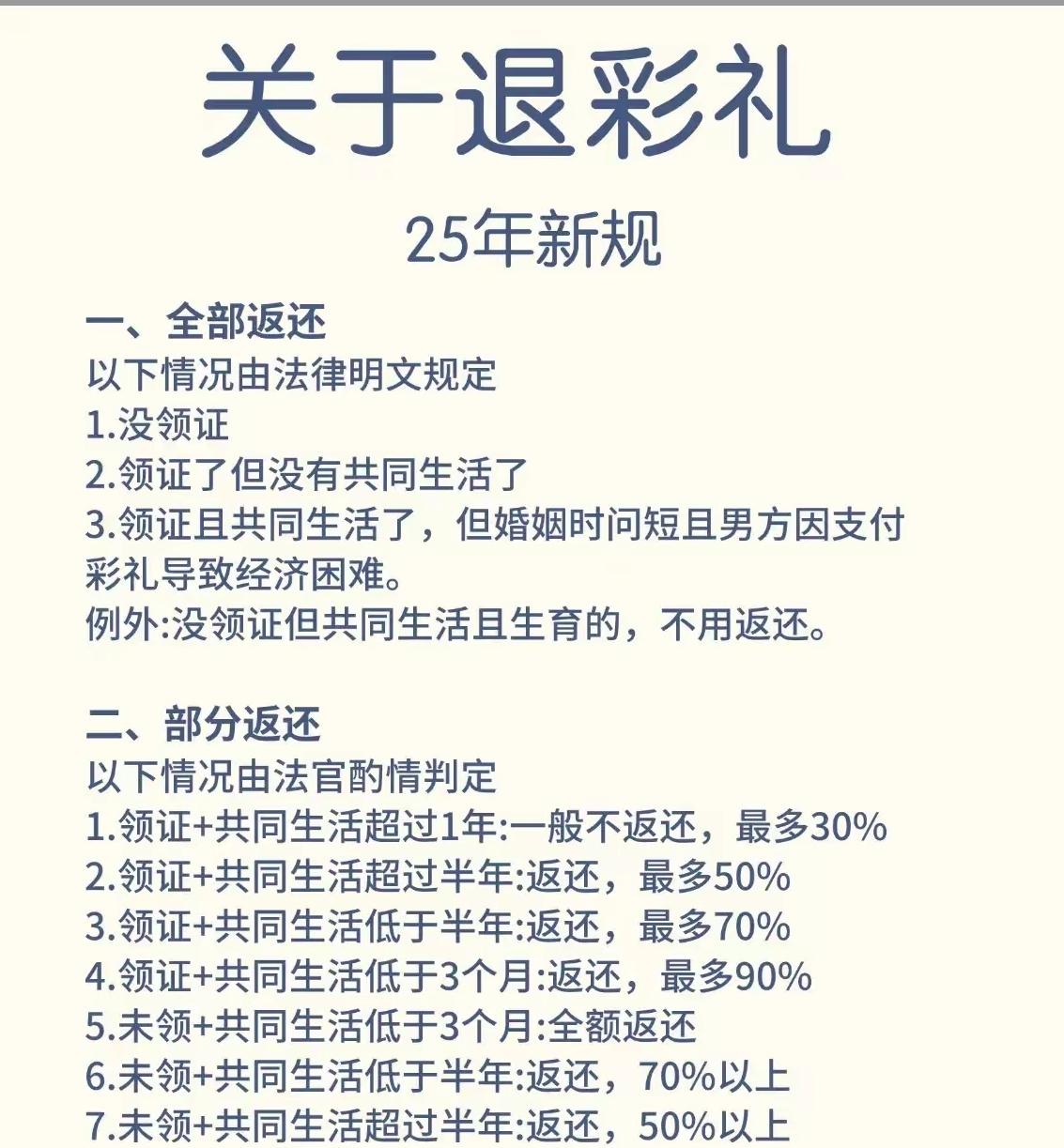 同事家女儿今年31了，去年谈了个男朋友，同事各方面都很满意。五一已经订婚了，准备