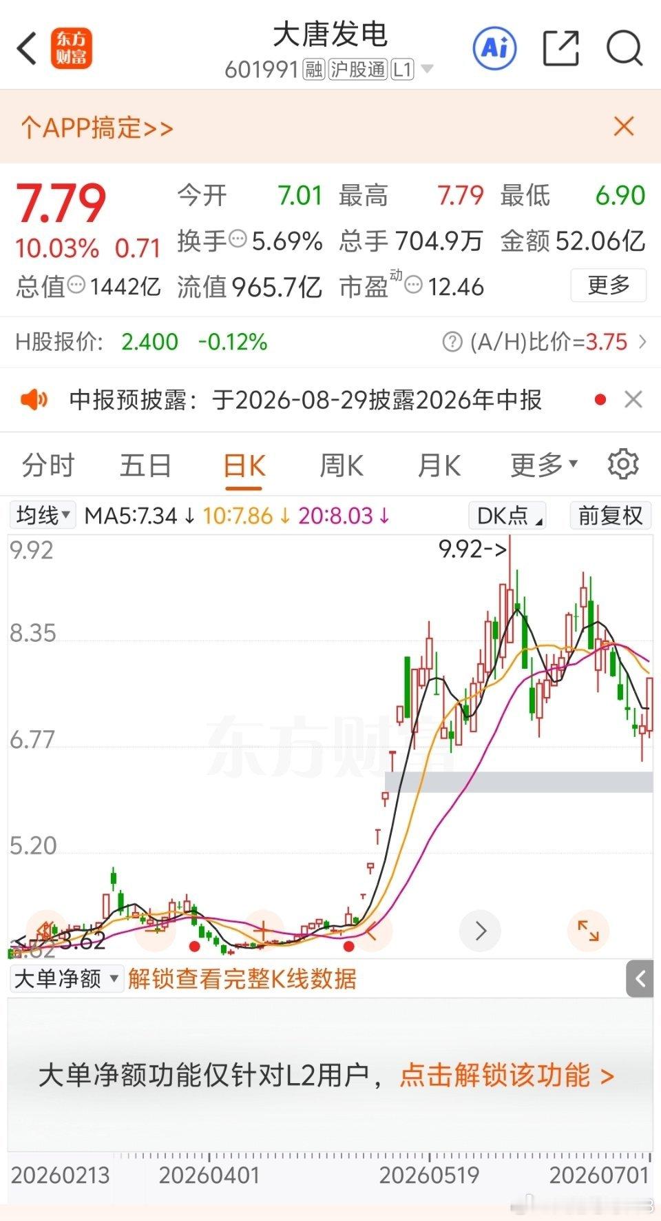 四波？到前高就撤 ！ 