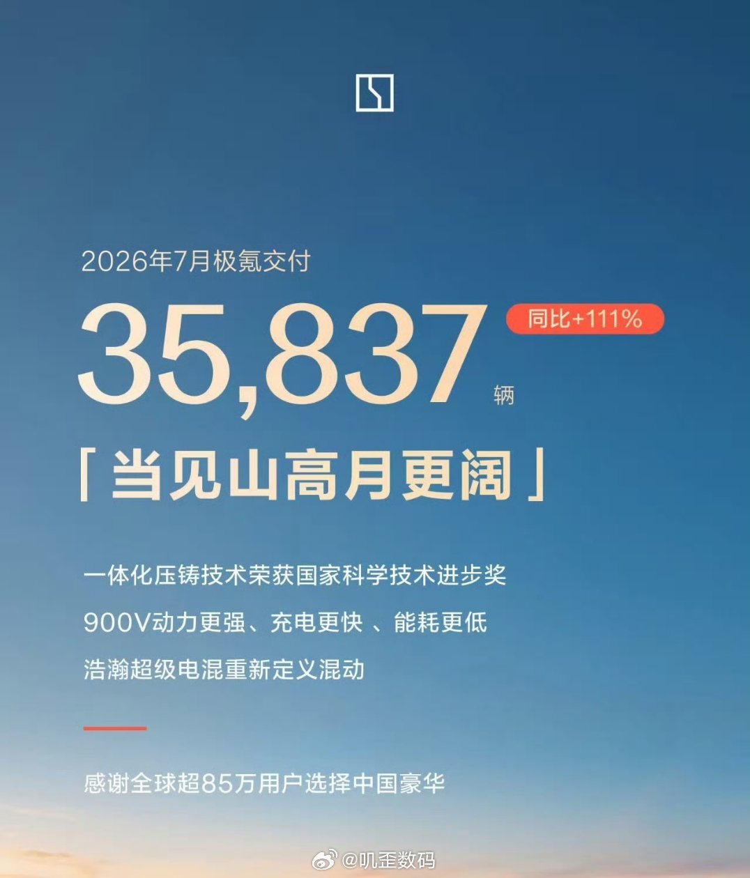 极氪7月交付35837辆。把目标全部放在小米身上，结果被极氪给偷家了