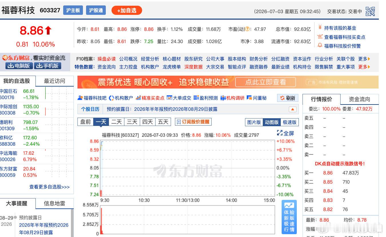 【折叠屏概念爆发 】7月3日，折叠屏概念表现活跃，福蓉科技直线涨停，宜安科技、安