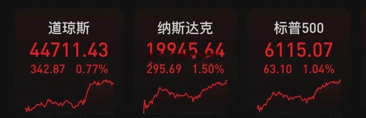 北京时间2025年2月14日凌晨，美股周四收高，道指涨342.87点，涨幅为0.