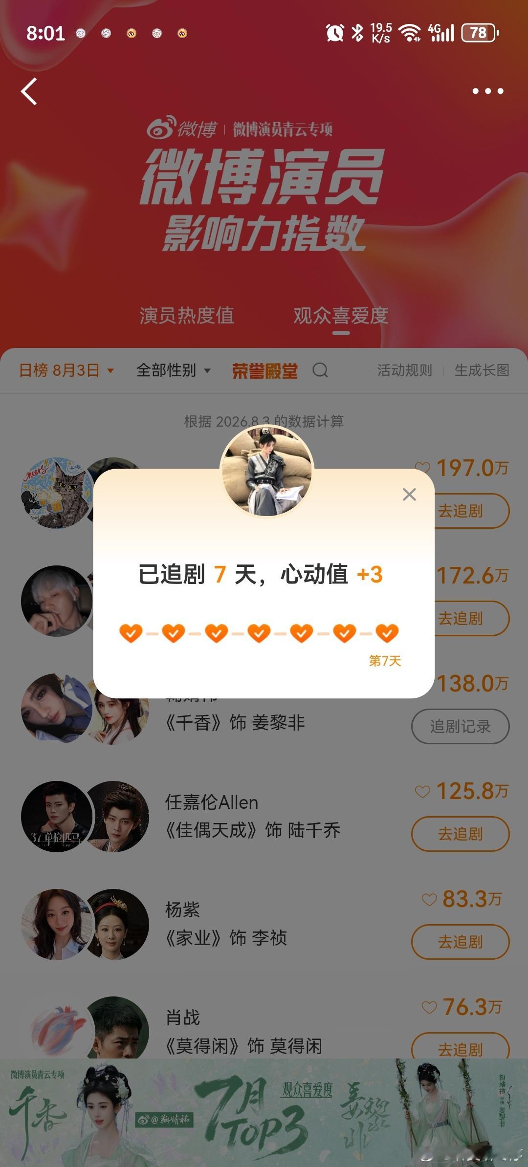 2026.8.3 📚🍊鞠婧祎鞠婧祎万花世界  专栏 · 小老鼠专属吱吱库