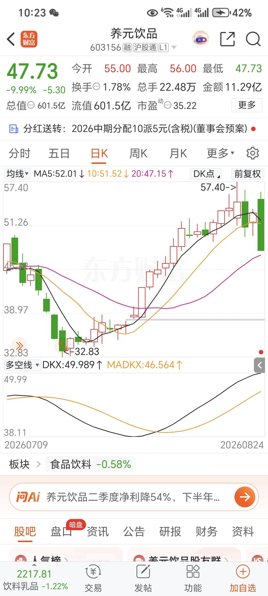 见光死吗？养元饮品今年以来累计涨幅接近89%，公司通过旗下芜湖闻名泉泓投资管理合