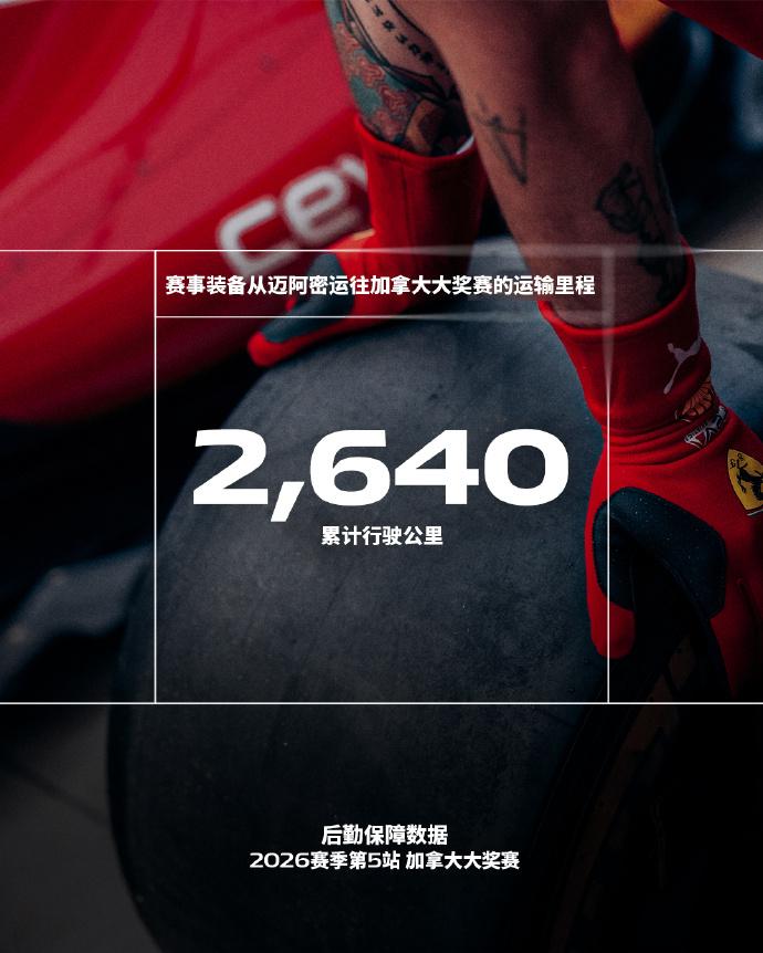F1北美背靠背：2640公里，6辆卡车，一场看不见的比赛
F1刚晒出了从迈阿密到