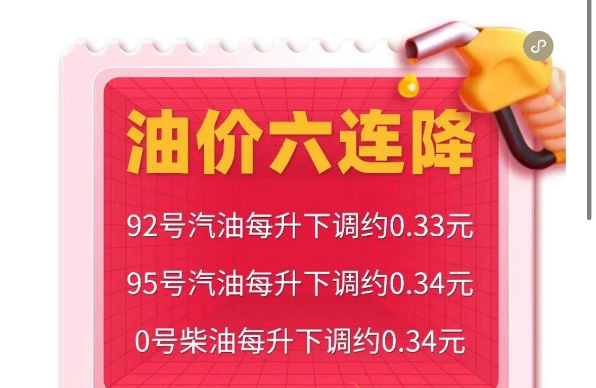 【#油价#这次六连降，年内最大降幅，未来油价如何？】下一次调价窗口将在2024年