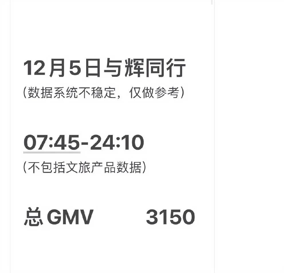 又是3150万，董宇辉边访谈边开启自动小黄车？

     12月5日， 董宇辉